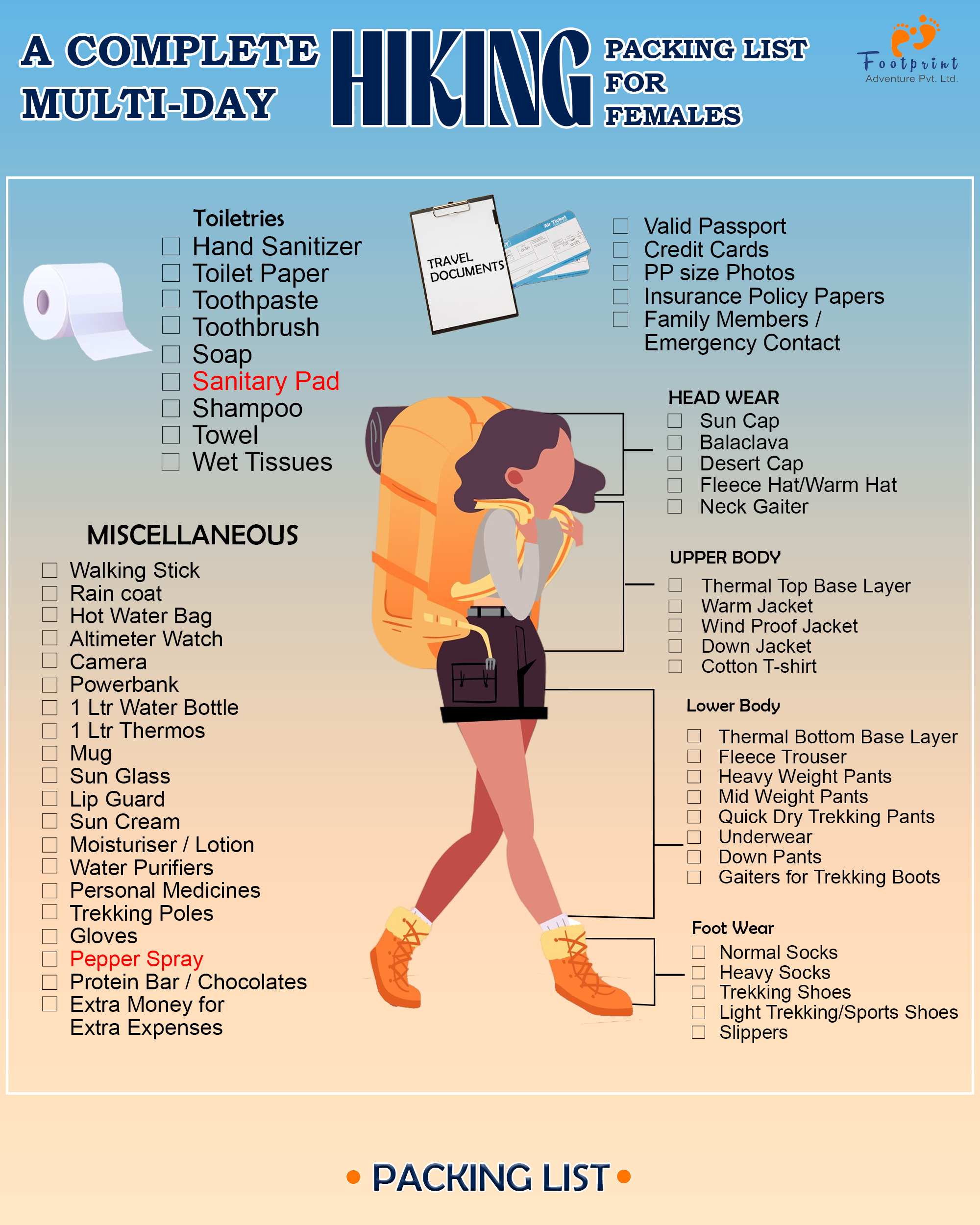 Packing List For Female Travelers